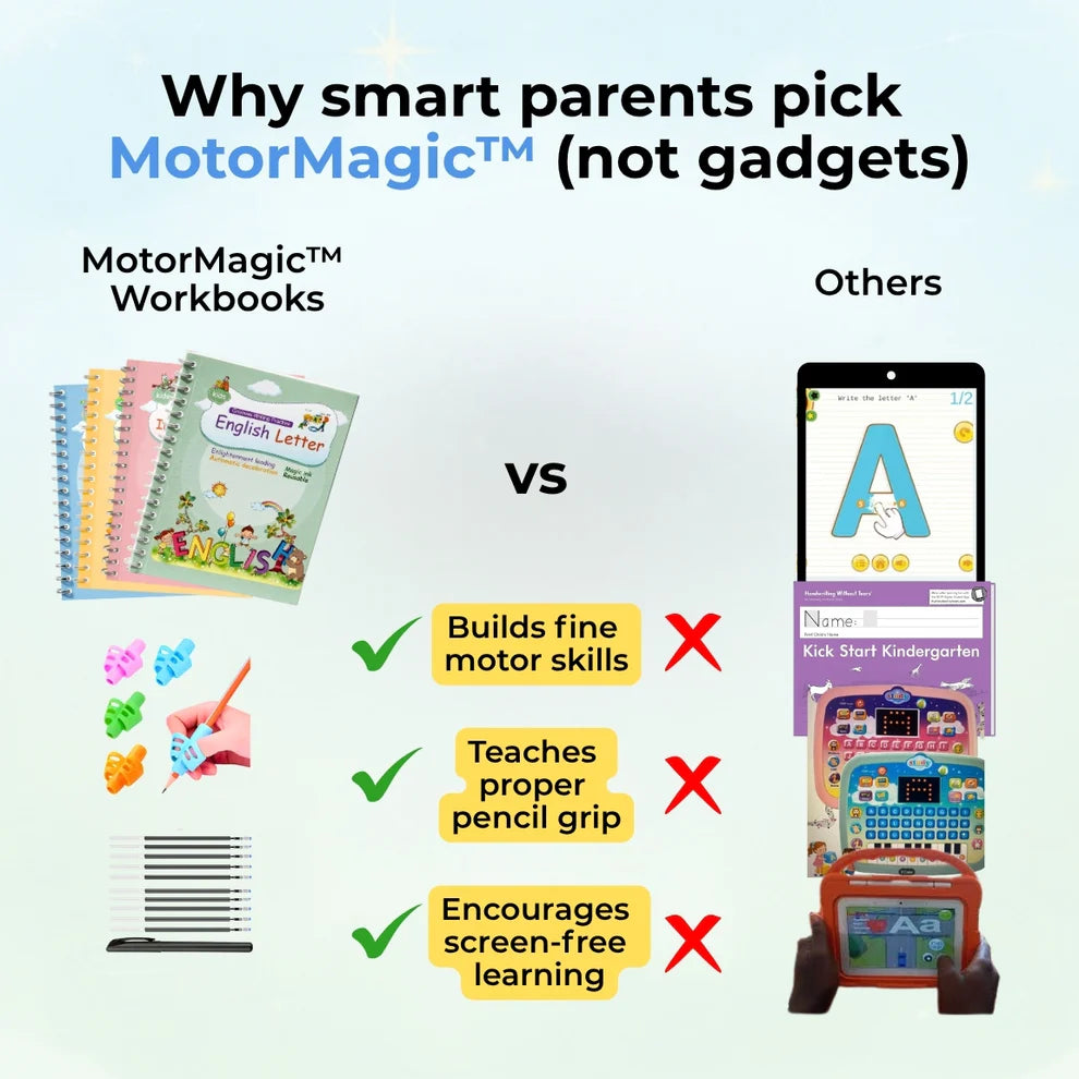 Luminzaa MagicTrace™ Grooved Handwriting Workbook Set — 4 Reusable Books for Ages 3–8
